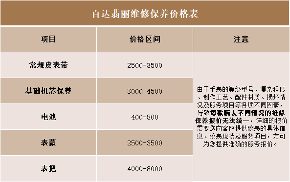 百达翡丽售后维修保养费用价目表